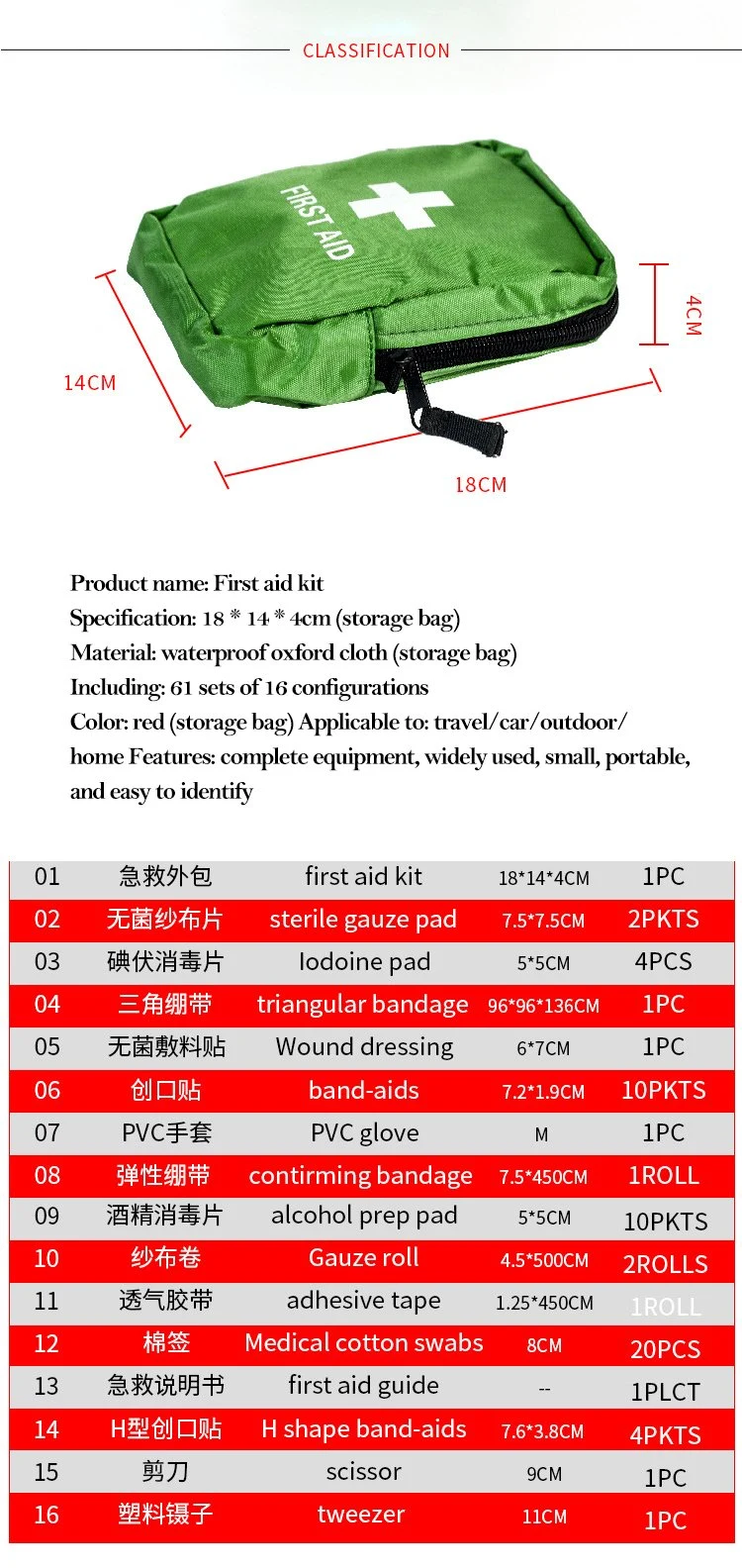 Outdoor Sports Family Medical Kit Survival Emergency Kit First Aid Kit